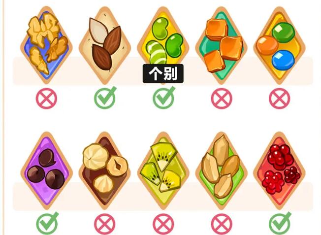 冲呀饼干人王国饼干配方大全 2024最新饼干配方配料一览[多图]图片5